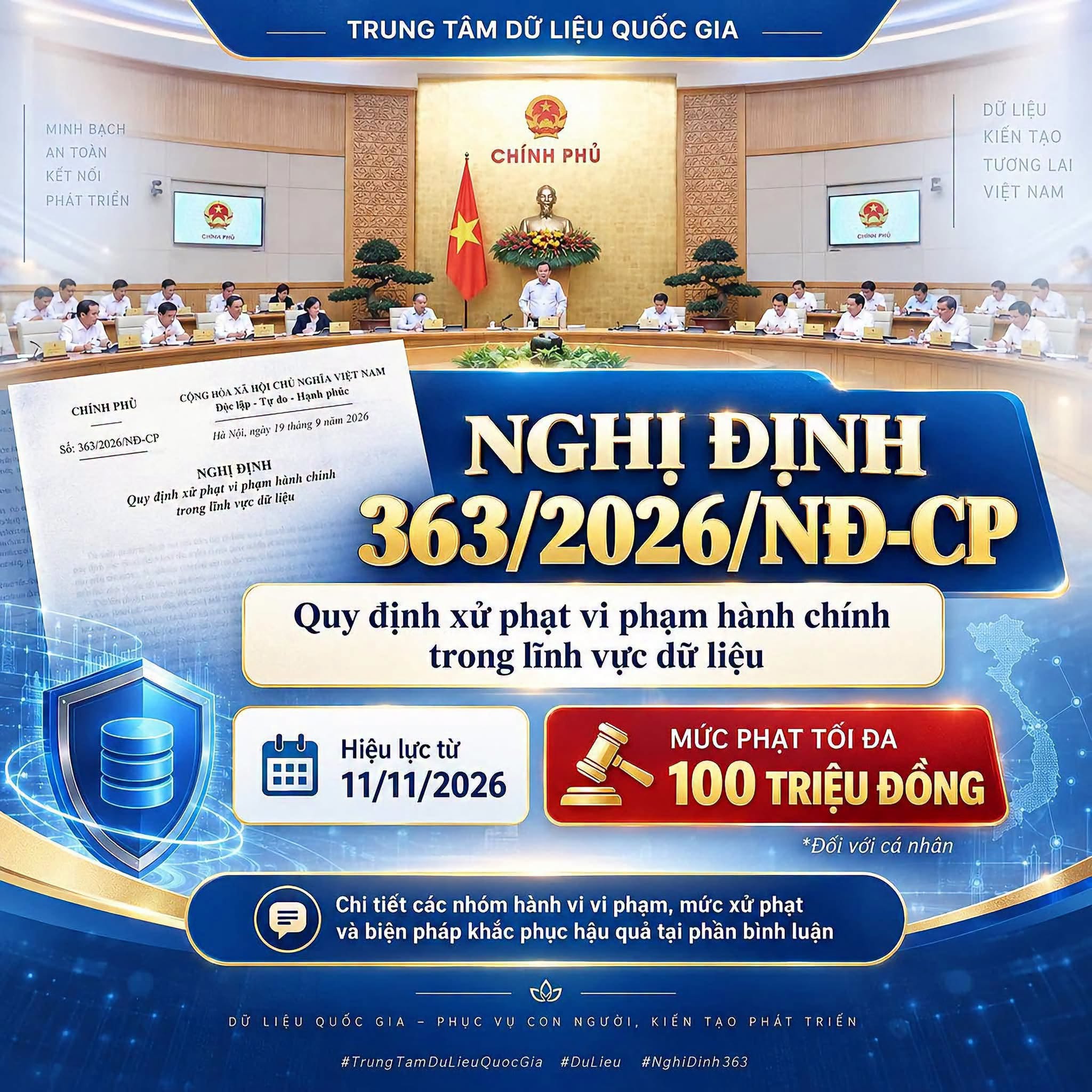 VI PHẠM QUY ĐỊNH VỀ DỮ LIỆU – CÓ THỂ BỊ PHẠT ĐẾN 100 TRIỆU ĐỒNG